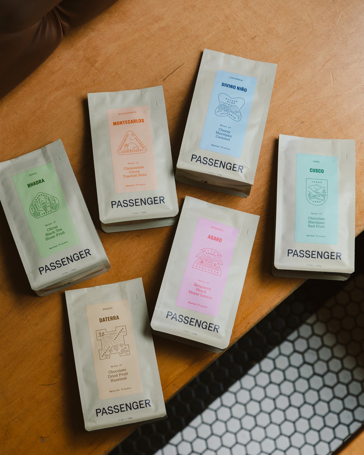 Foundational Coffee Mini Bundle