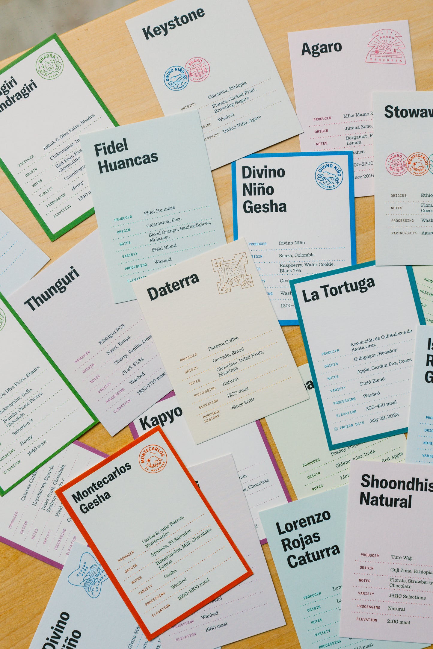 Coffee Info Card Set