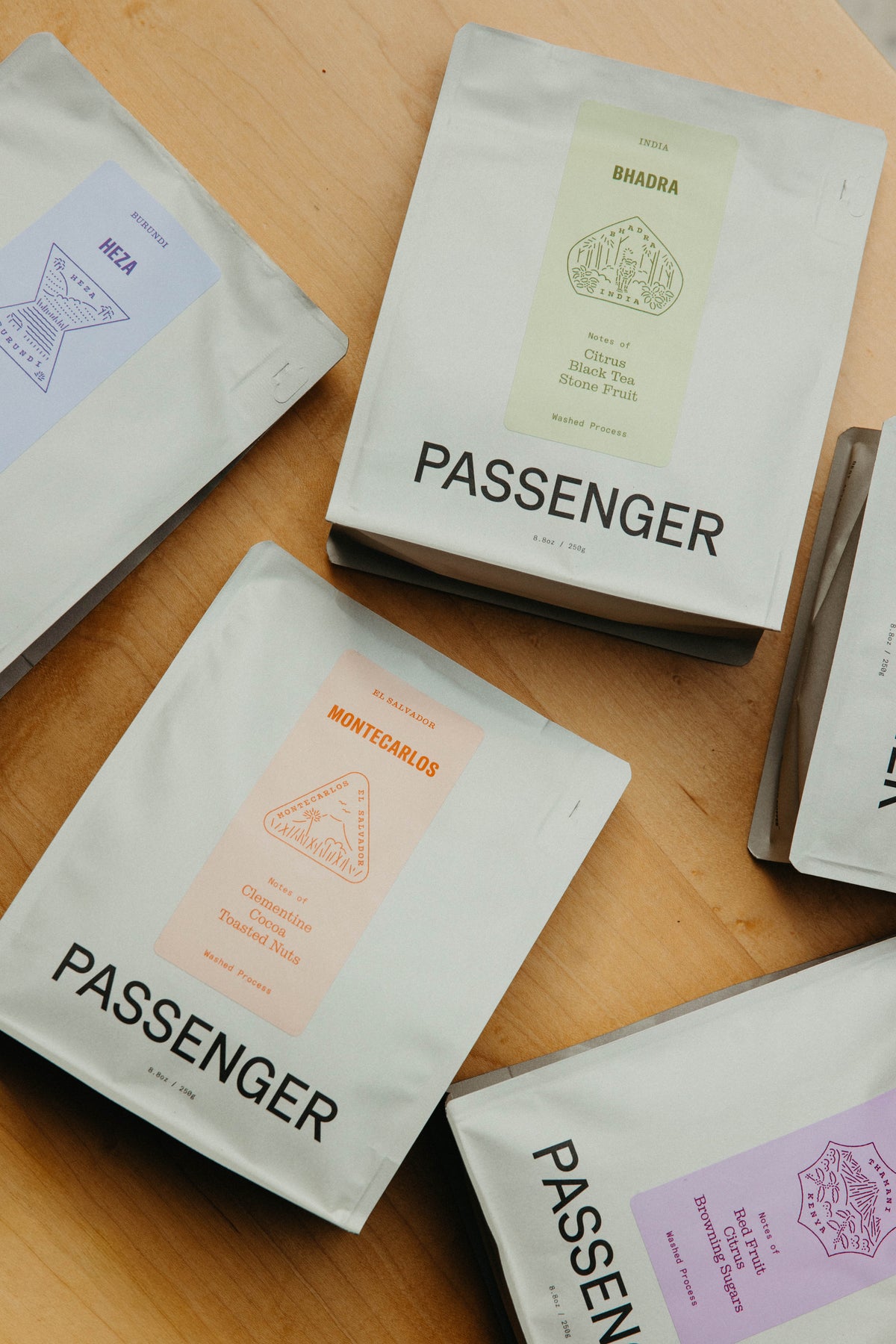Foundational Bundle